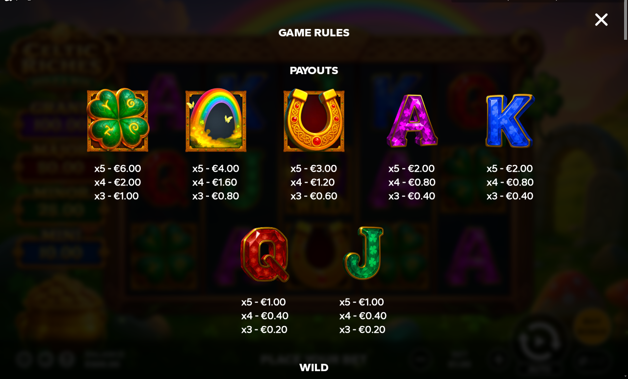Celtic Riches information screen