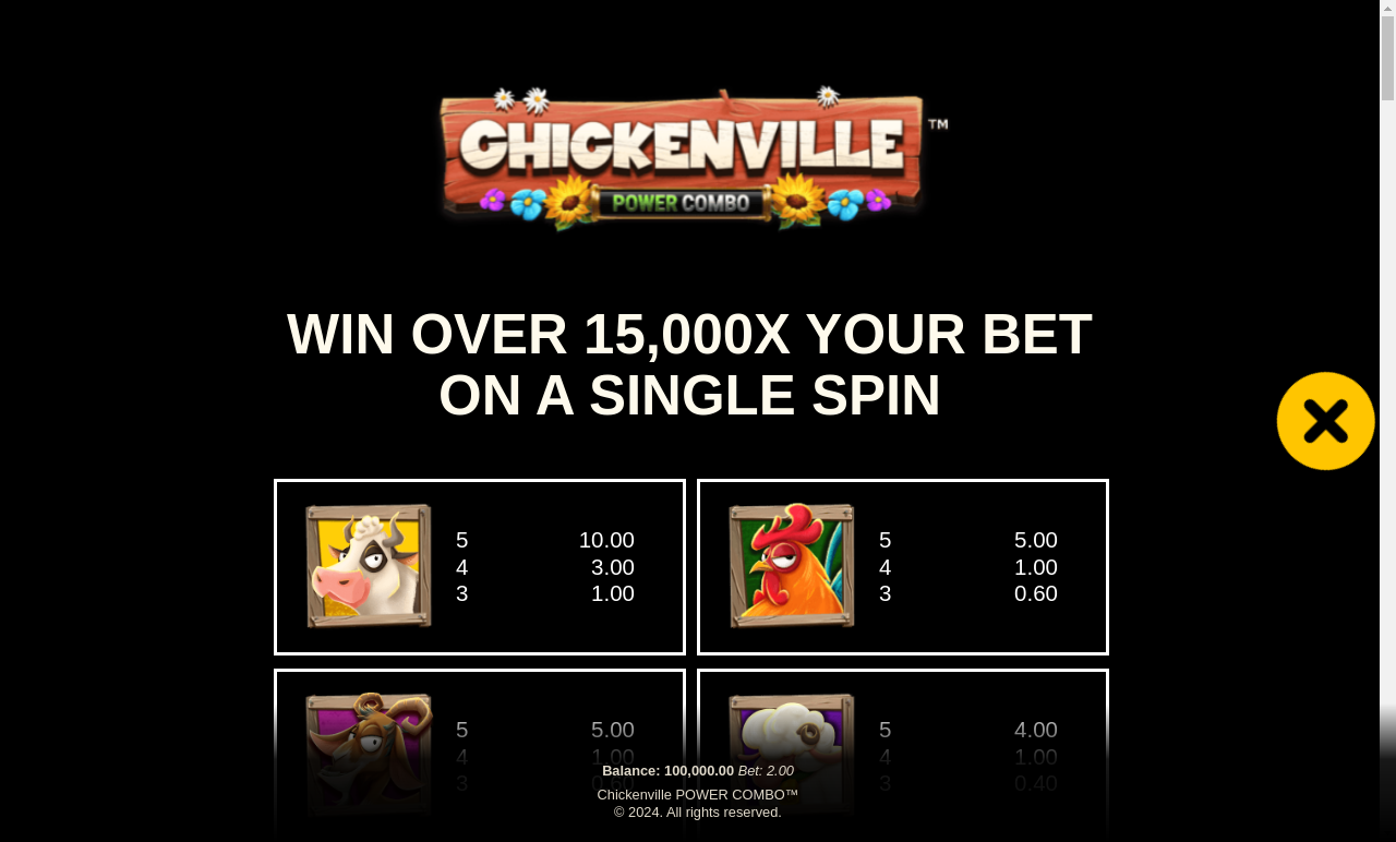 Chickenville POWER COMBO information screen