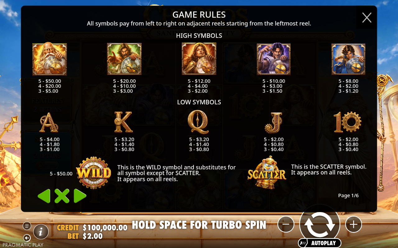 Chronos Sands of Eternity wild and scatter rules