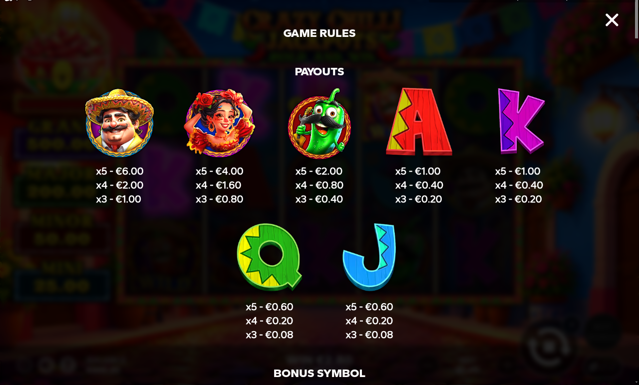 Crazy Chilli Jackpots information screen