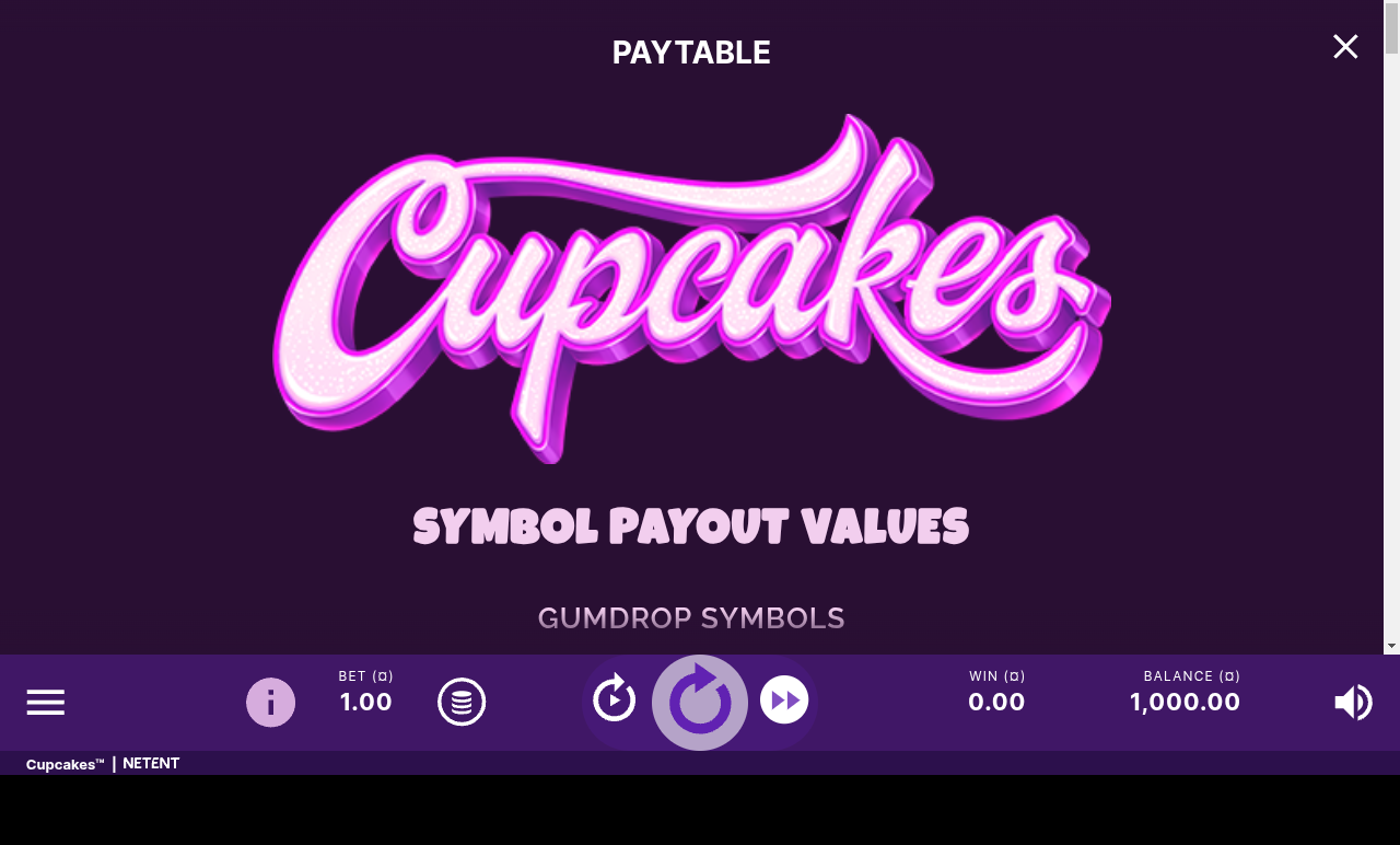 Cupcakes symbol payout values screen