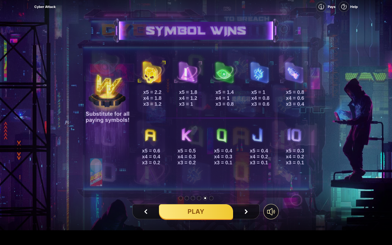 Cyber Attack information screen
