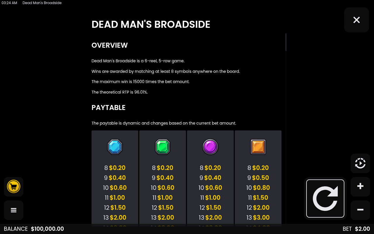 Dead Man's Broadside information screen