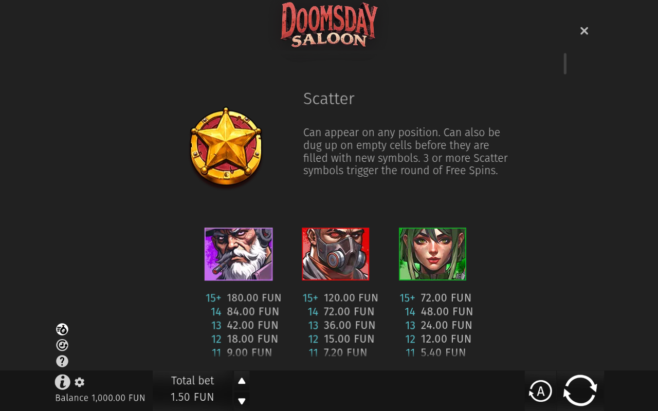 Doomsday Saloon scatter rules