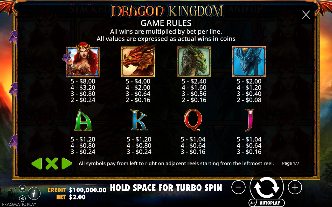 Dragon Kingdom information screen