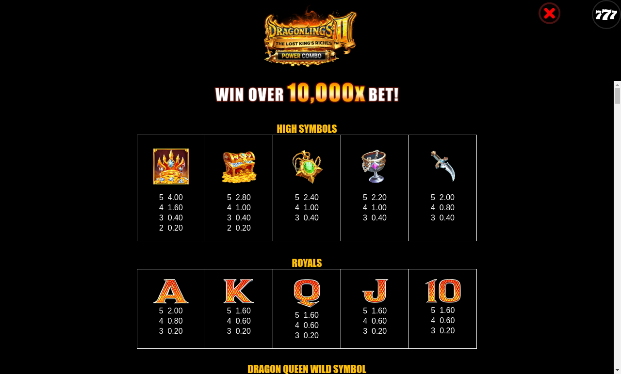 Dragonlings II: The Lost King's Riches Power Combo information screen
