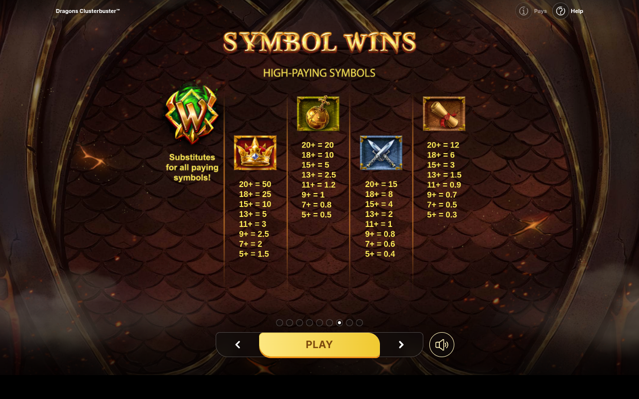 Dragons Clusterbuster information screen