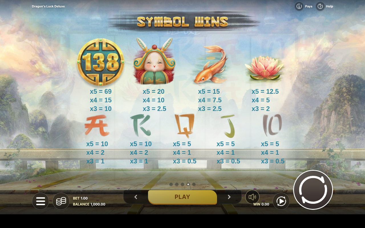 Dragon's Luck Deluxe information screen