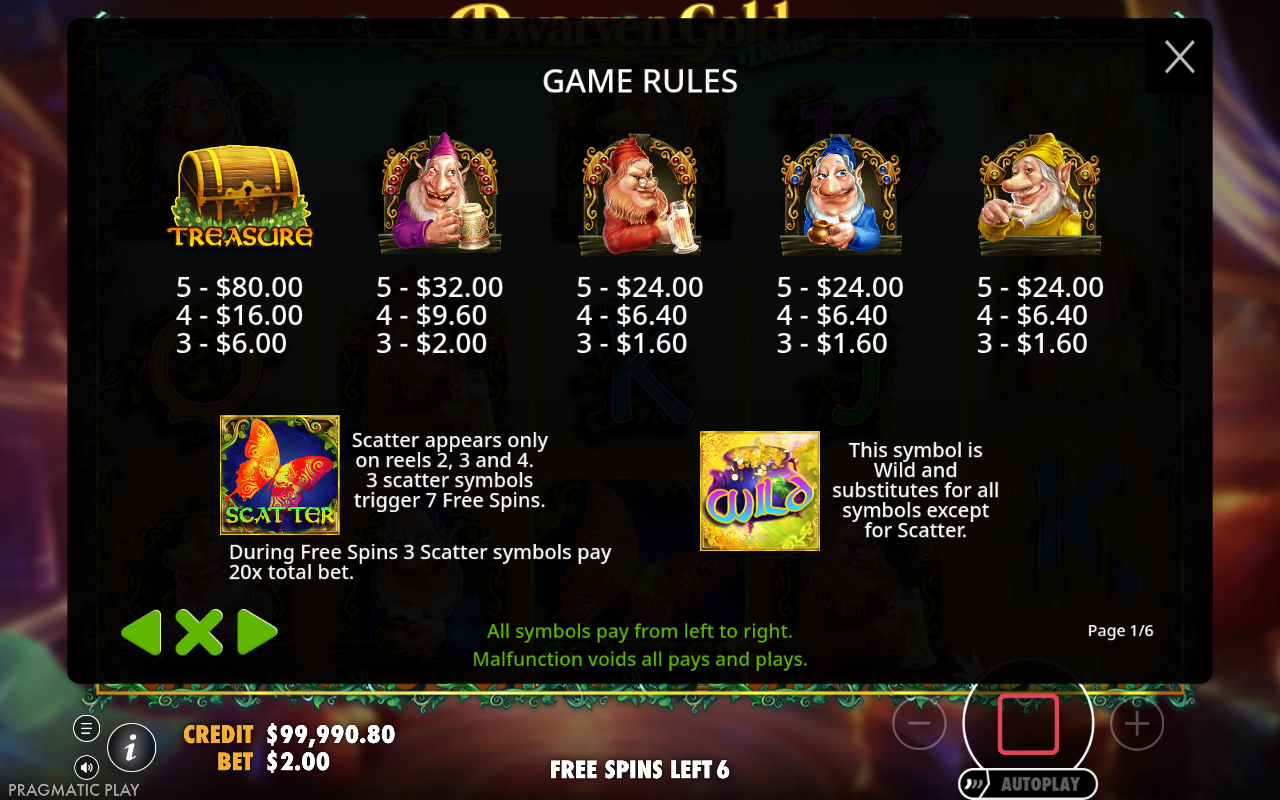 Dwarven Gold Deluxe information screen