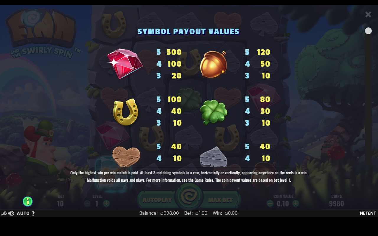 Finn and the Swirly Spin information screen