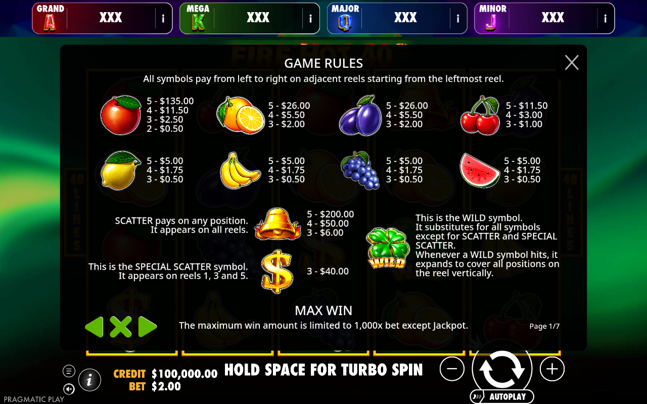Fire Hot 40 Jackpot Play information screen showing symbols and paylines