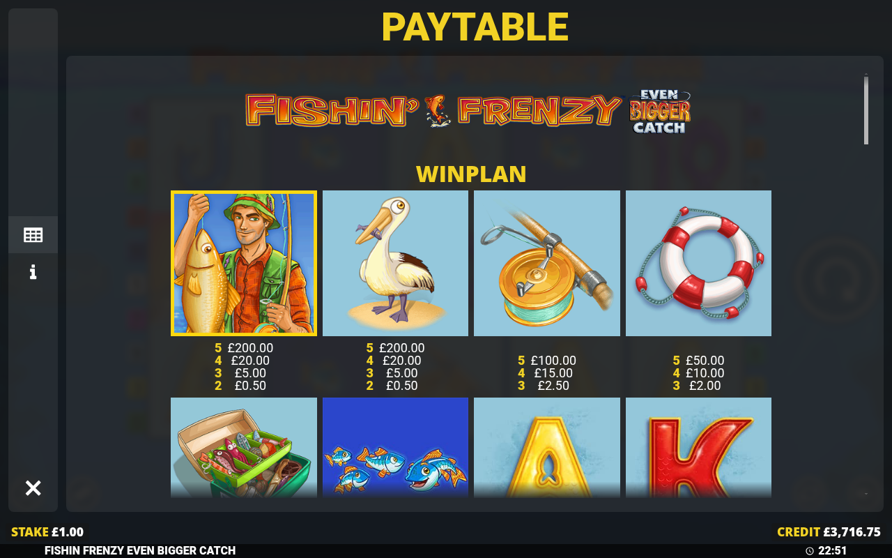Fishin' Frenzy: Even Bigger Catch information screen