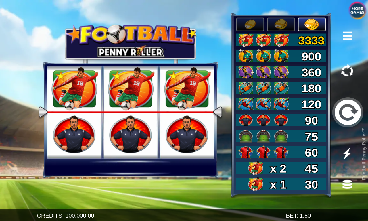 Football Penny Roller paytable and rules