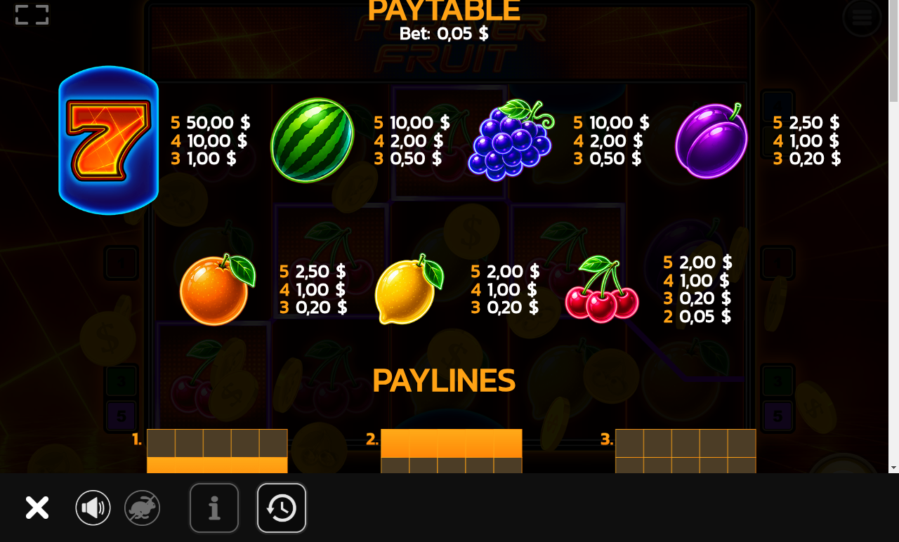 Forever Fruit information screen