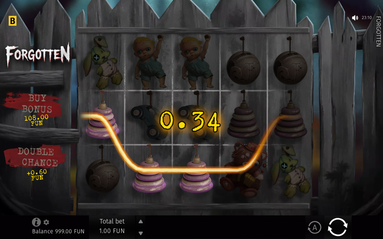 Forgotten gameplay