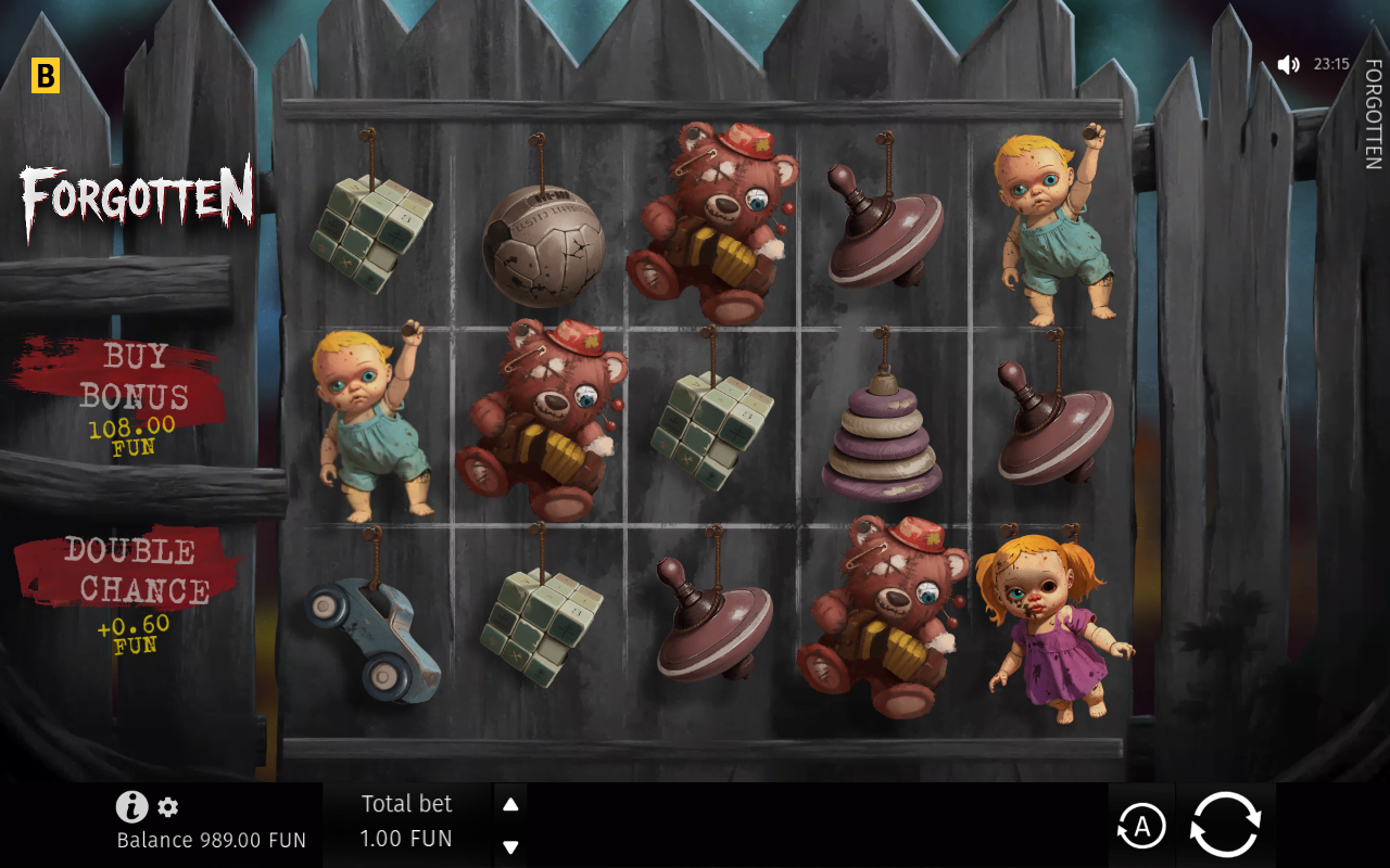 Forgotten gameplay