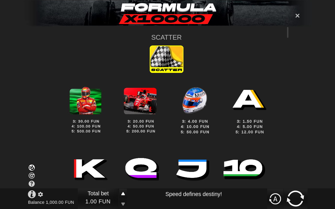 Formula x10000 information screen