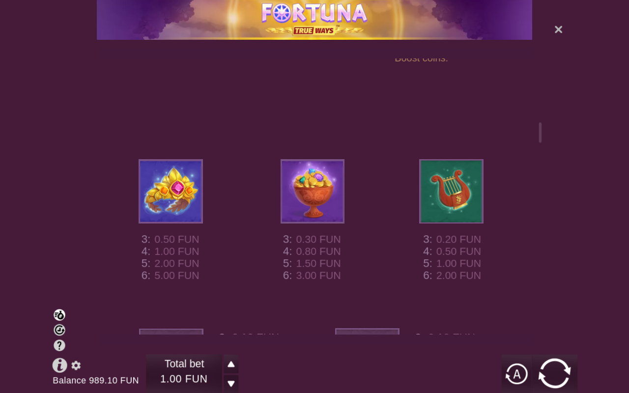 Fortuna TRUEWAYS information screen