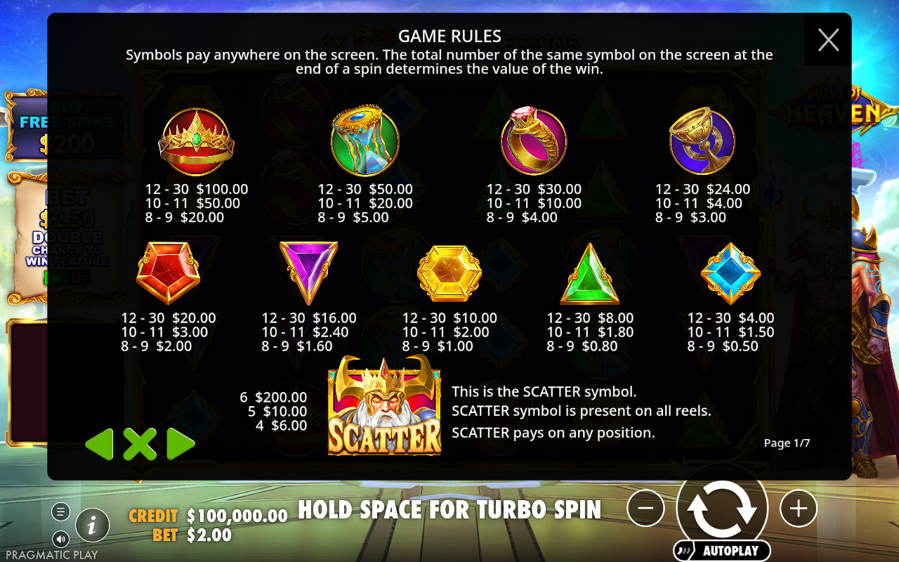 Gates Of Heaven symbols pay anywhere information screen