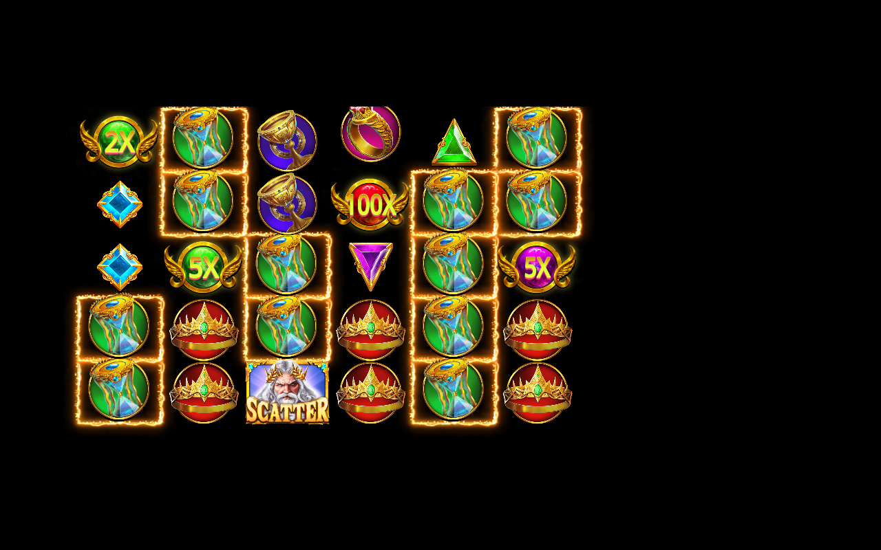 Gates of Olympus base game
