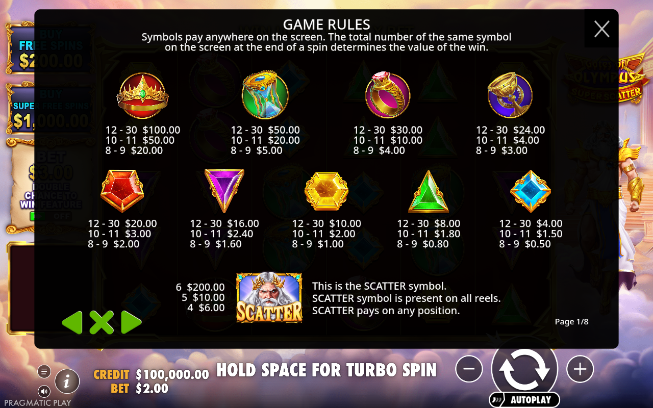 Gates of Olympus Super Scatter information screen