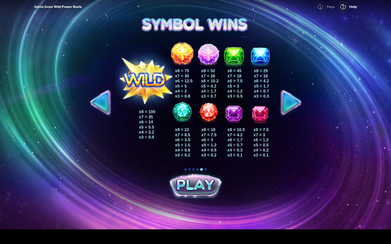 Gems Gone Wild Power Reels symbol pays