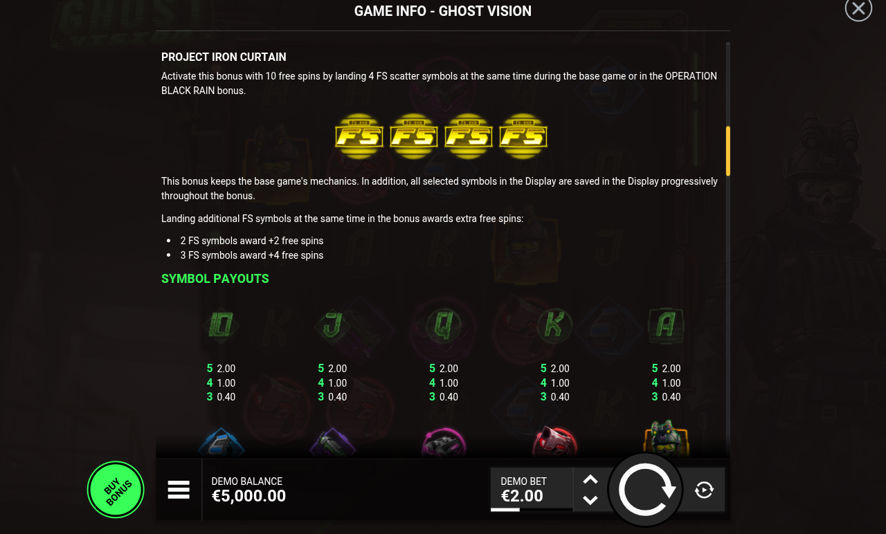 Ghost Vision information screen