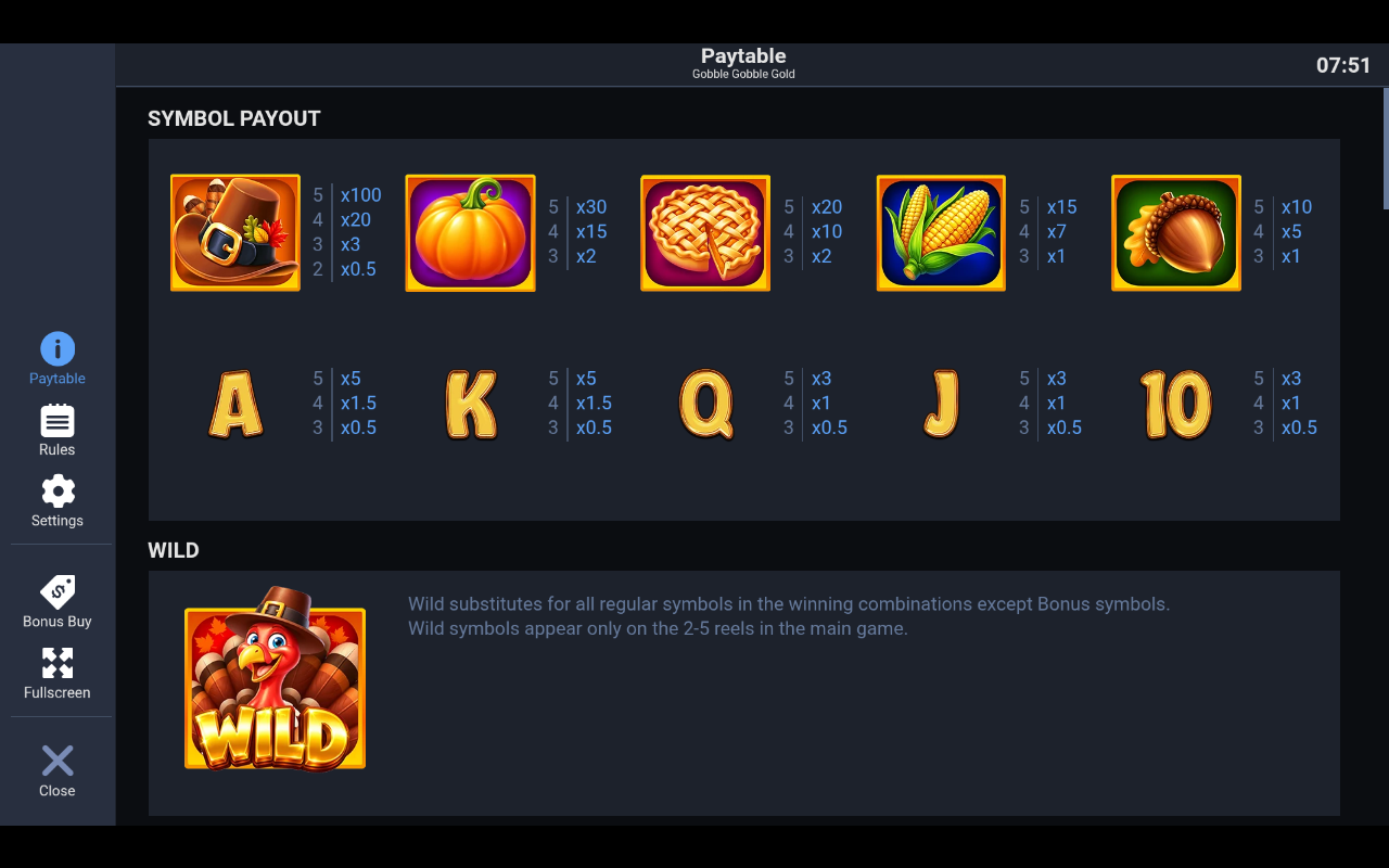 Gobble Gobble Gold information screen