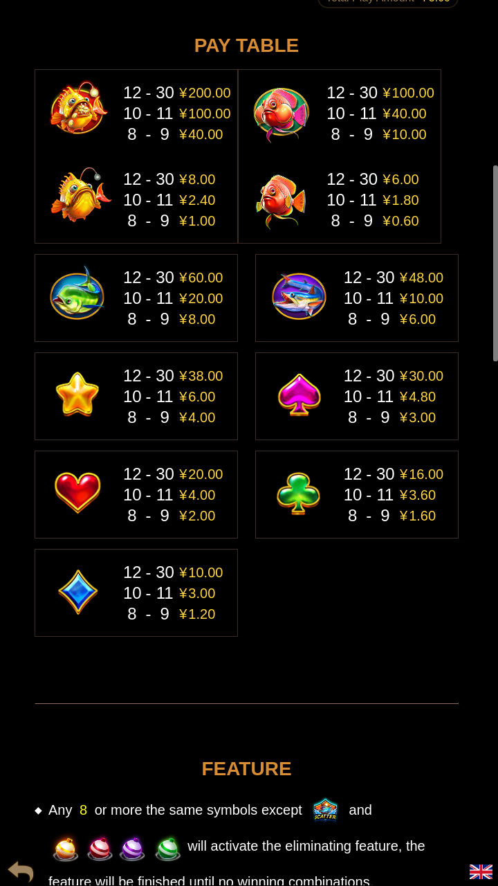 Go Fishing information screen