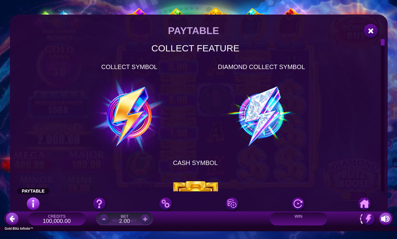 Gold Blitz Infinite information screen