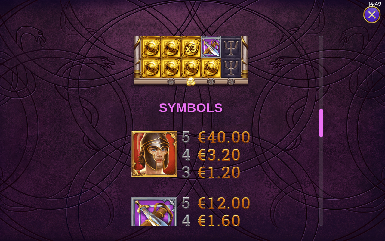 Golden Gorgon symbol values