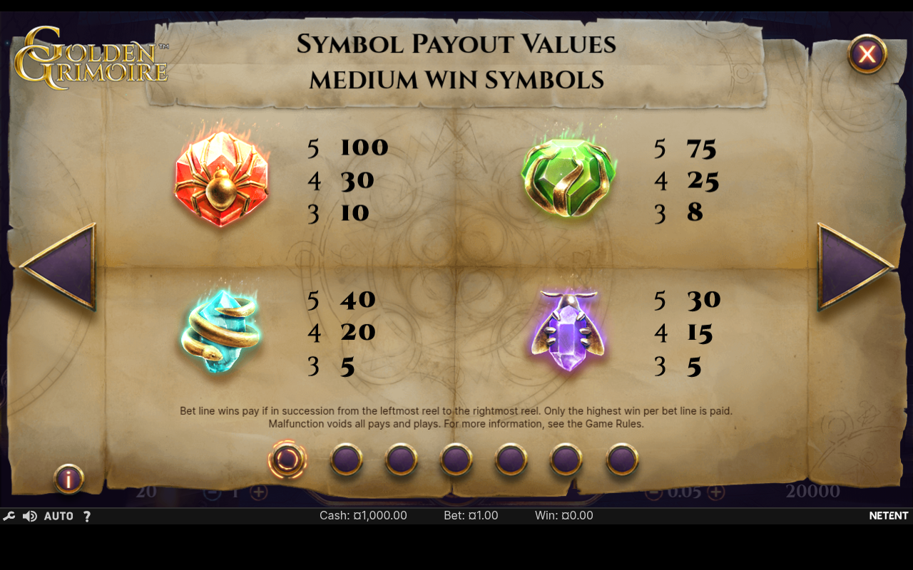 Golden Grimoire Mystery Symbol rules