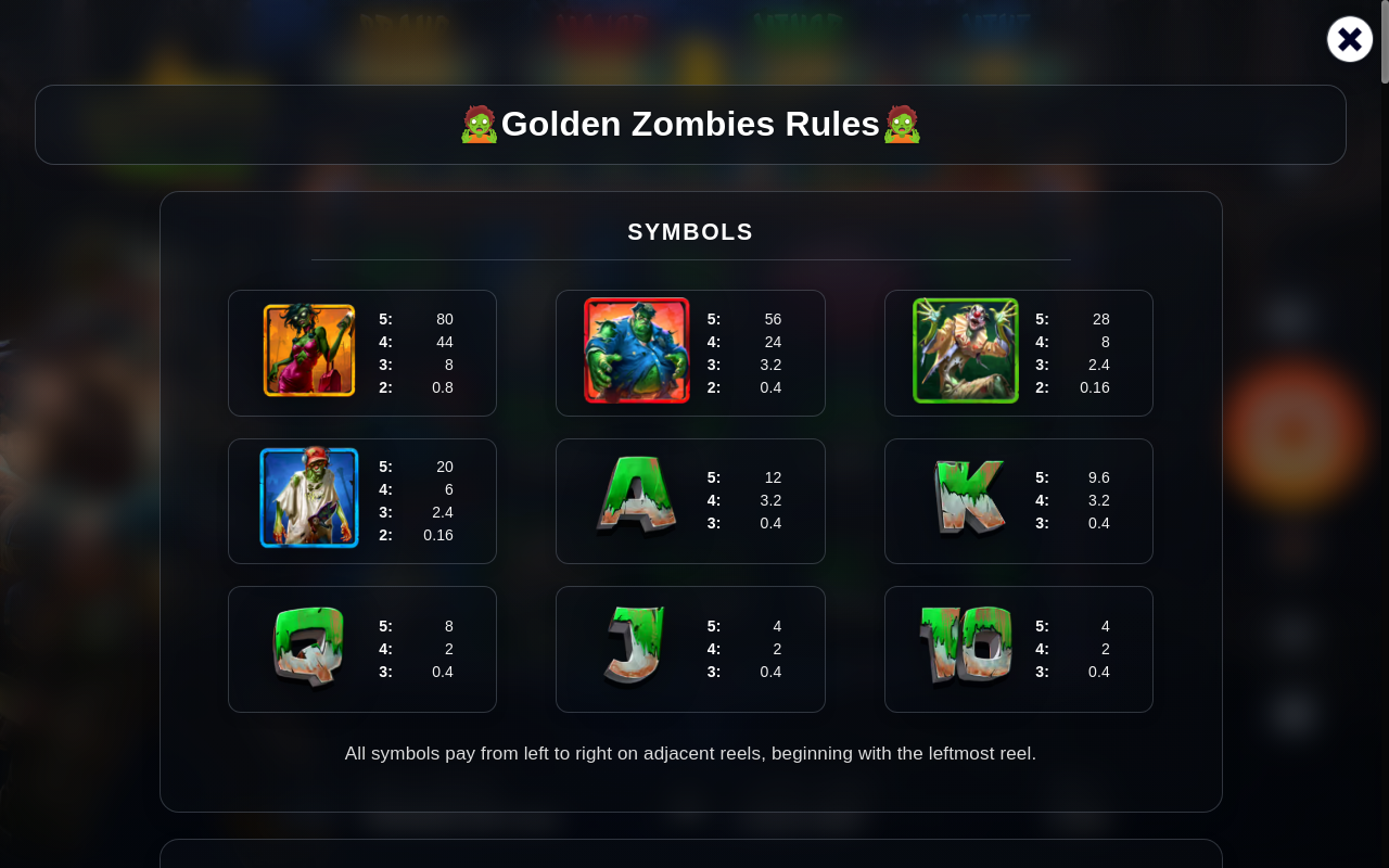 Golden Zombies information screen