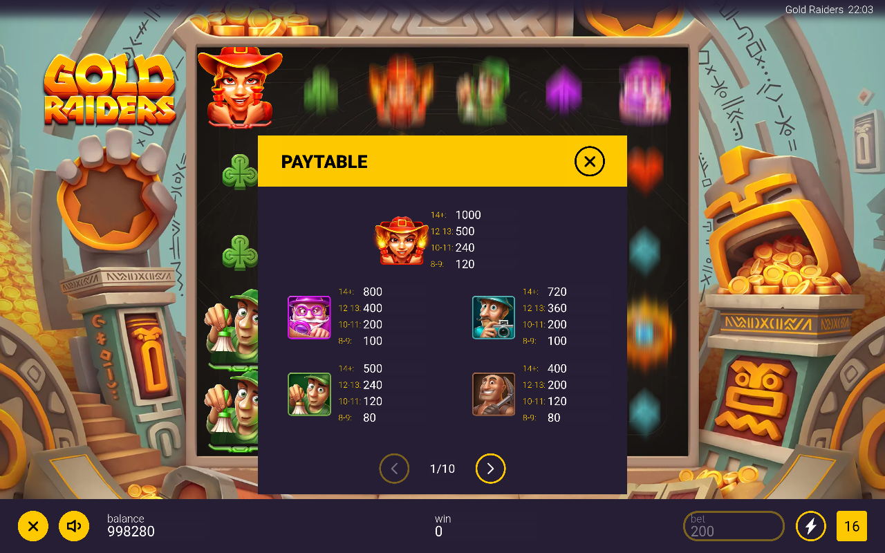 Gold Raiders information screen