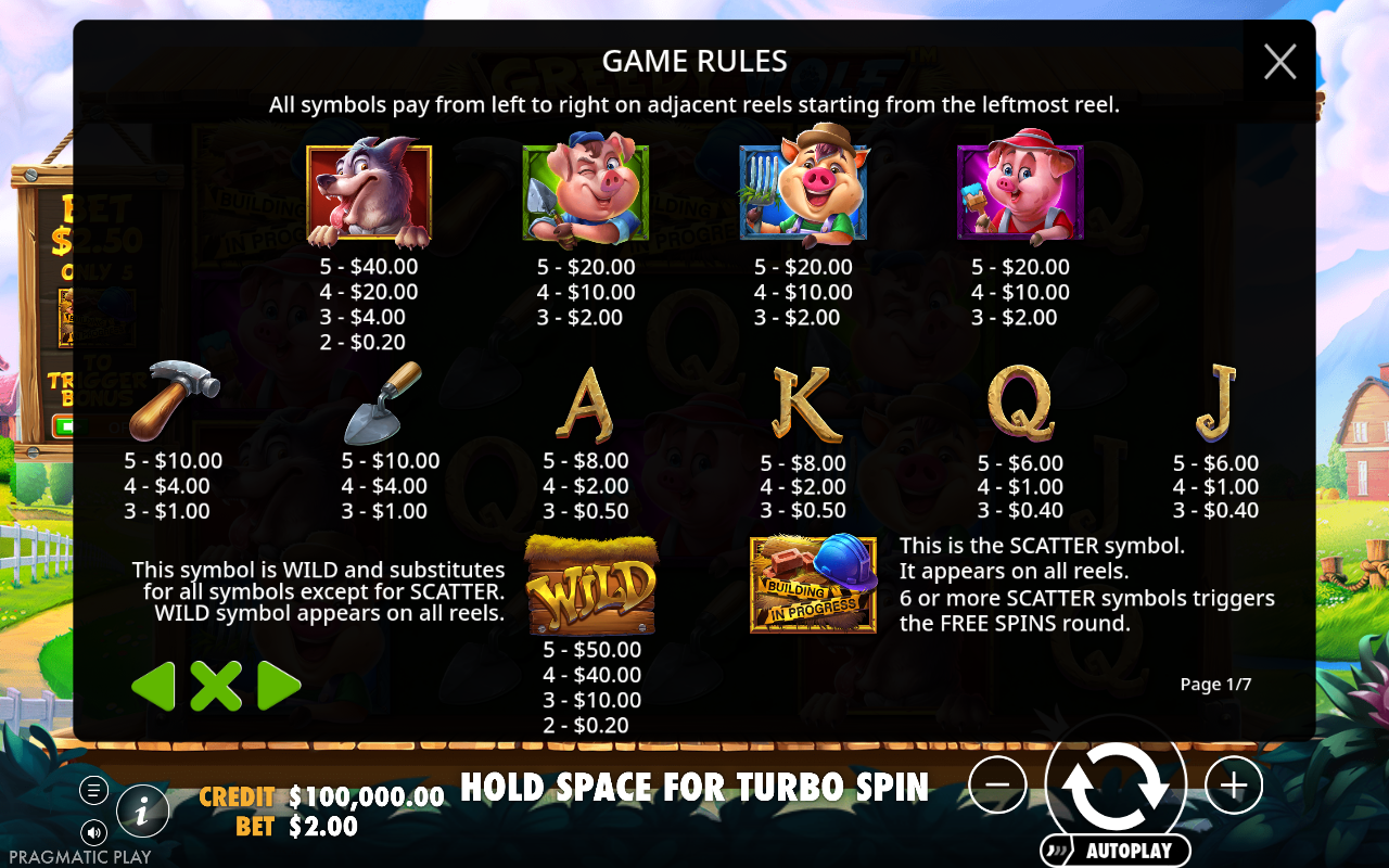 Greedy Wolf information screen