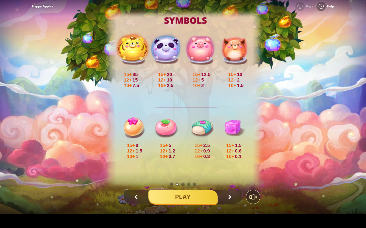 Happy Apples information screen