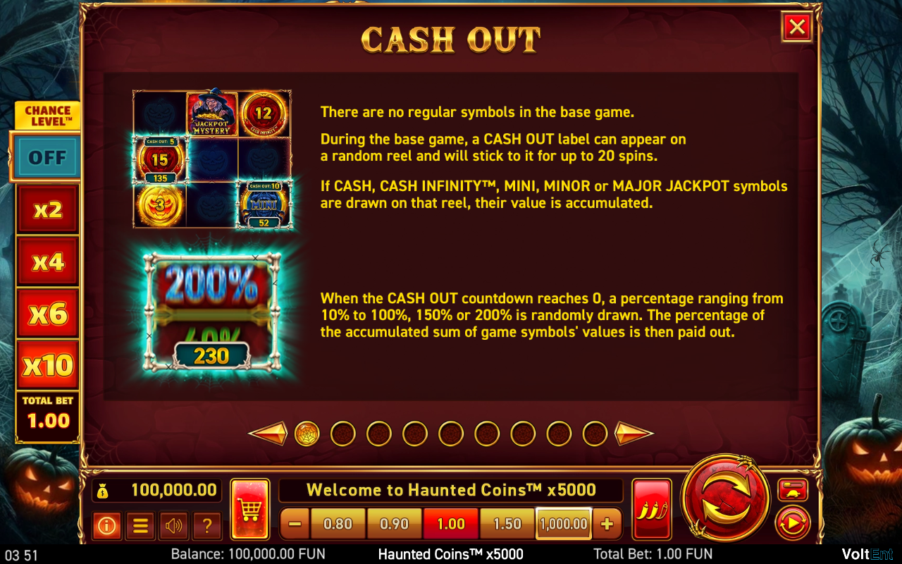 Haunted Coins x5000 information screen