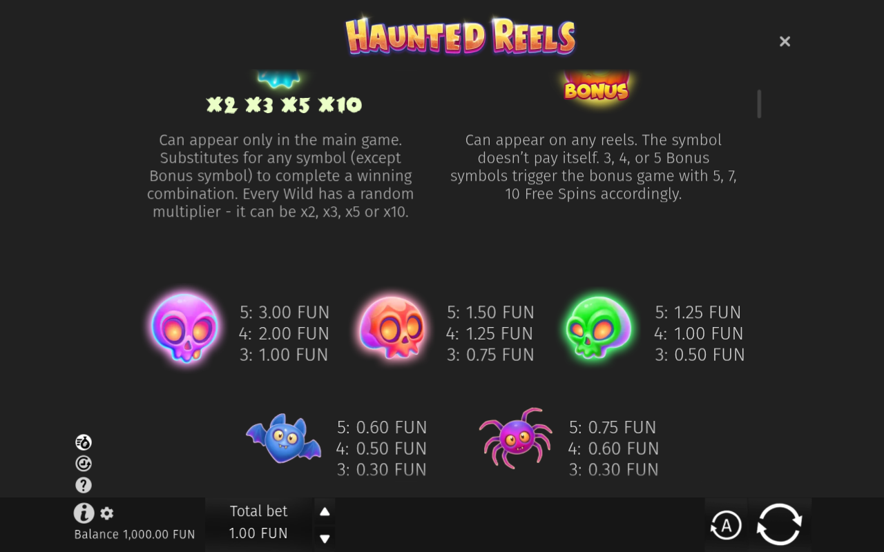 Haunted Reels information screen