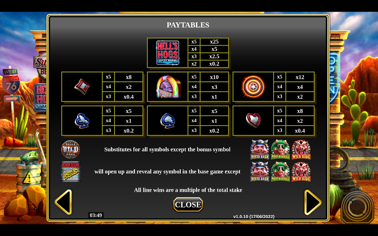 Hell’s Hogs wild and bonus symbol information