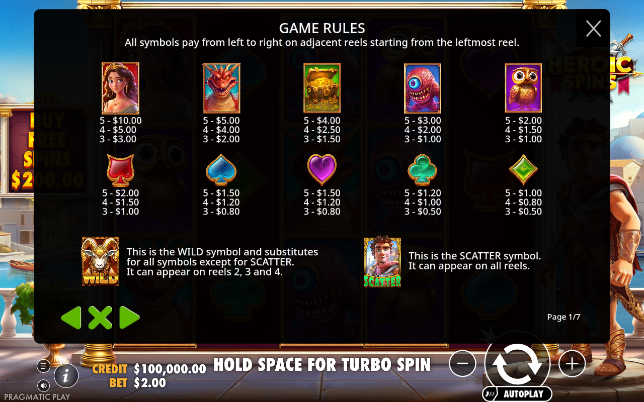 Heroic Spins information screen