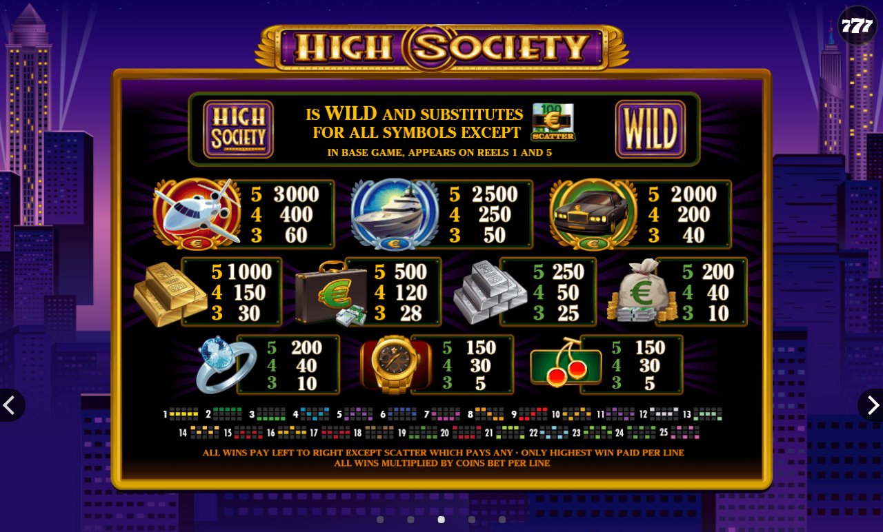 High Society information screen