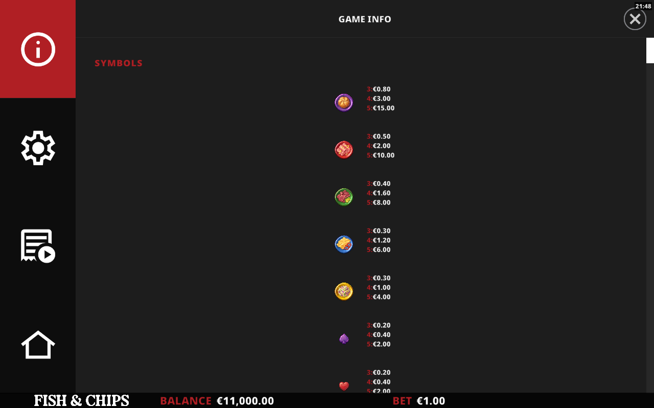 Hold the Mayo Lock 'em & Load 'em information screen