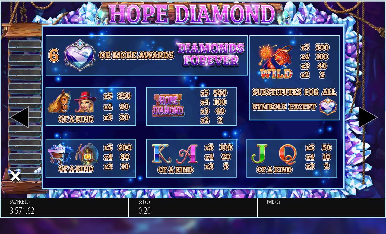 Hope Diamond information screen