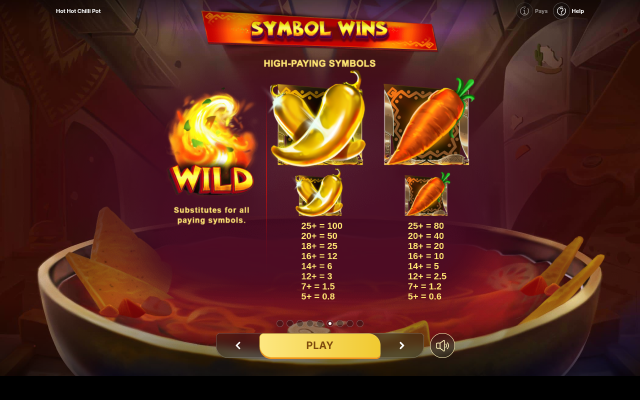 Hot Hot Chilli Pot information screen