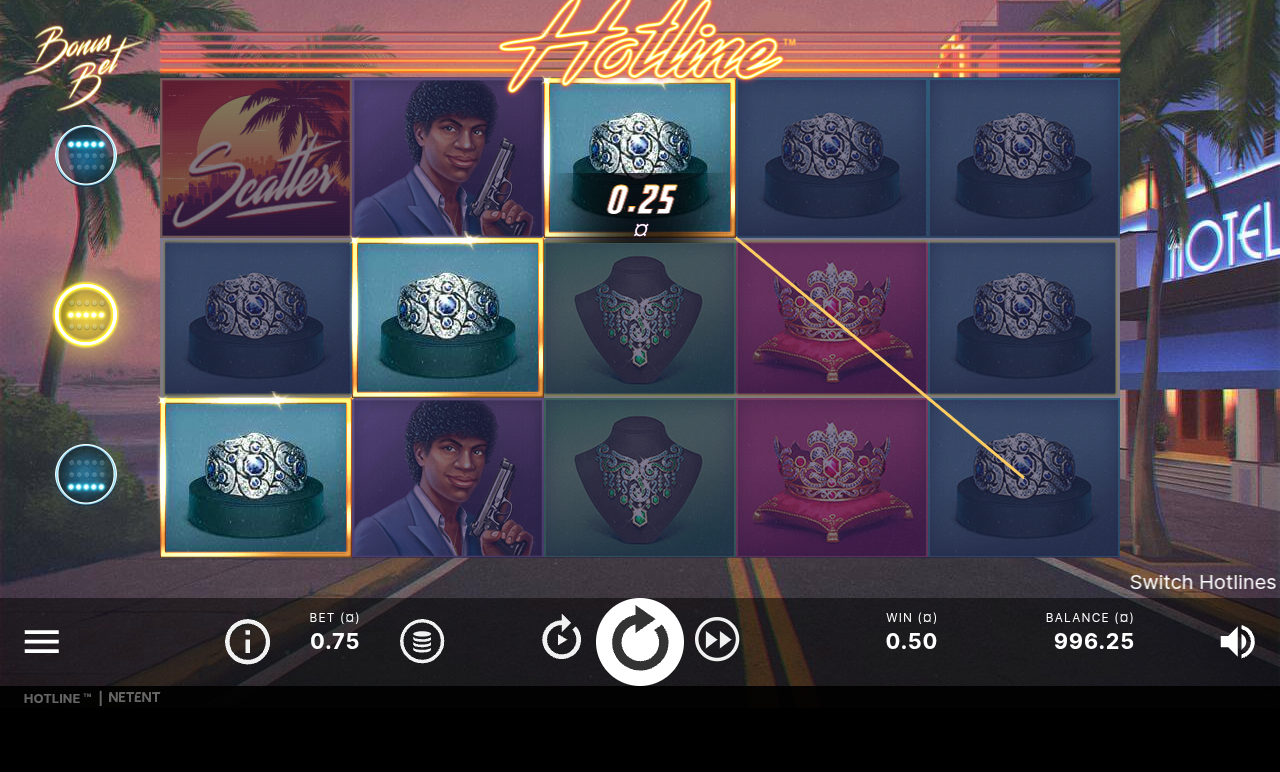 Hotline gameplay