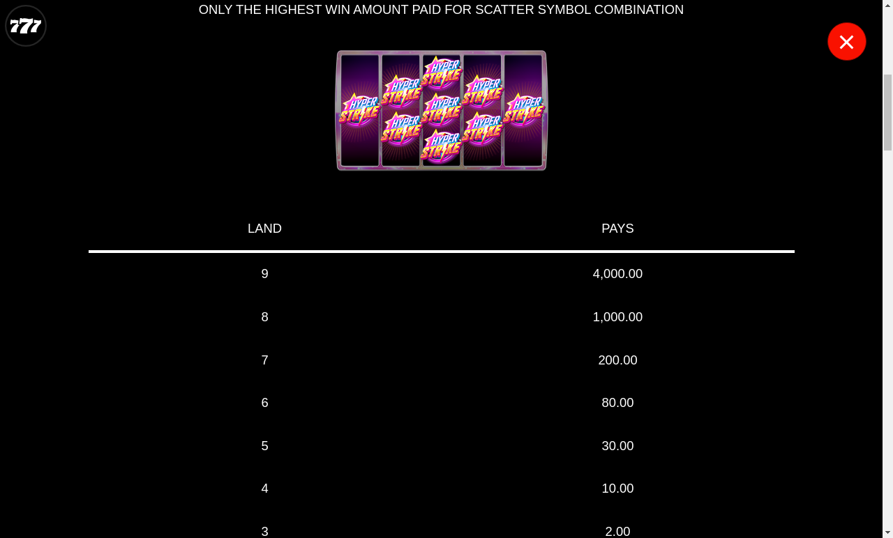 Hyper Strike HyperSpins information screen
