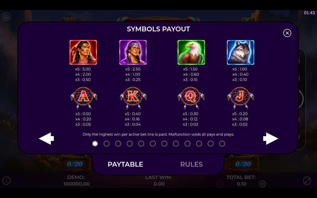 Indian Call information screen