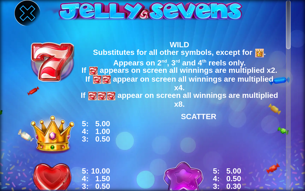 Jelly Sevens information screen