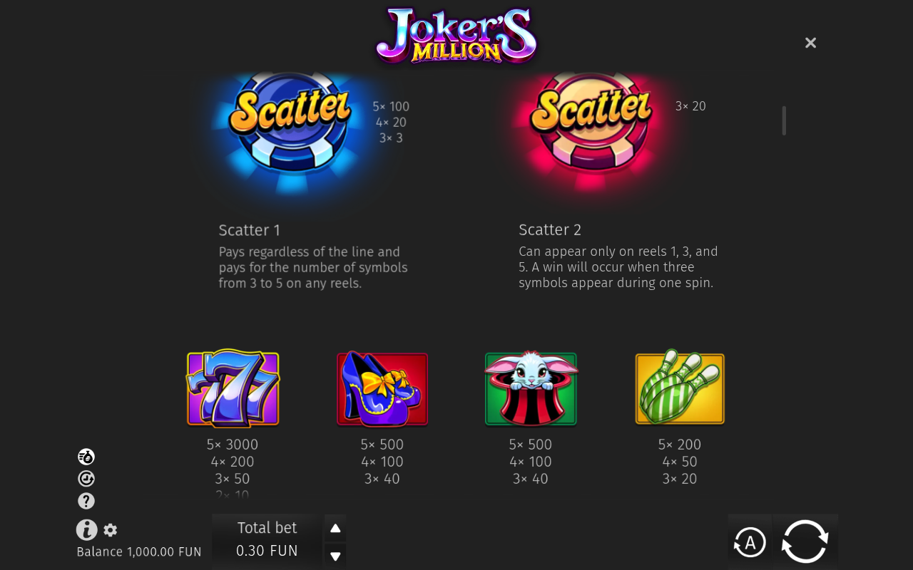 Joker&rsquo;s Million information screen