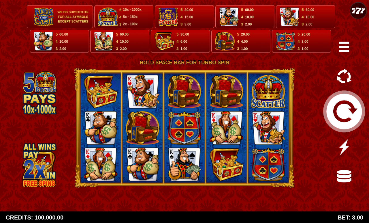 Kings of Cash base game